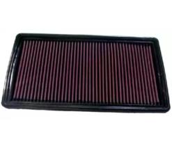 WIX FILTERS 88035